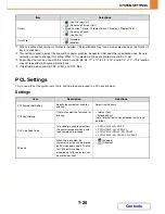 Preview for 728 page of Sharp MX-M623N Operation Manual