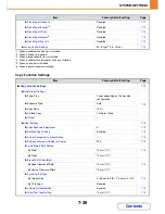 Preview for 739 page of Sharp MX-M623N Operation Manual