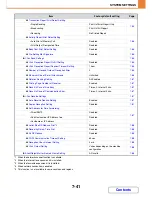 Preview for 744 page of Sharp MX-M623N Operation Manual