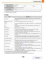 Preview for 757 page of Sharp MX-M623N Operation Manual