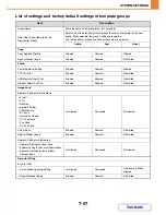 Preview for 760 page of Sharp MX-M623N Operation Manual