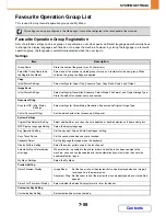 Preview for 762 page of Sharp MX-M623N Operation Manual