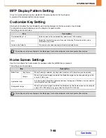 Preview for 769 page of Sharp MX-M623N Operation Manual