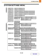 Preview for 820 page of Sharp MX-M623N Operation Manual