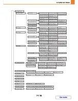 Preview for 821 page of Sharp MX-M623N Operation Manual