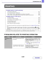 Preview for 848 page of Sharp MX-M623N Operation Manual