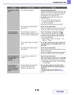 Preview for 850 page of Sharp MX-M623N Operation Manual