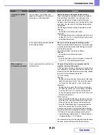 Preview for 852 page of Sharp MX-M623N Operation Manual