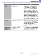 Preview for 861 page of Sharp MX-M623N Operation Manual