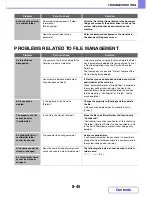 Preview for 866 page of Sharp MX-M623N Operation Manual