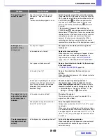 Preview for 870 page of Sharp MX-M623N Operation Manual