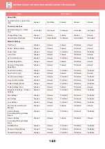 Предварительный просмотр 63 страницы Sharp MX-M6570 User Manual