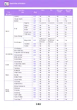 Предварительный просмотр 451 страницы Sharp MX-M6570 User Manual