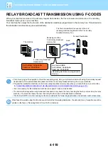 Предварительный просмотр 577 страницы Sharp MX-M6570 User Manual