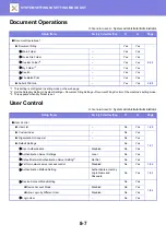 Предварительный просмотр 803 страницы Sharp MX-M6570 User Manual