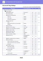 Preview for 819 page of Sharp MX-M6570 User Manual