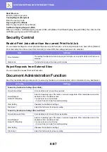 Preview for 893 page of Sharp MX-M6570 User Manual