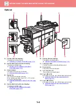 Preview for 7 page of Sharp MX-M905 User Manual