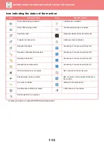 Preview for 18 page of Sharp MX-M905 User Manual