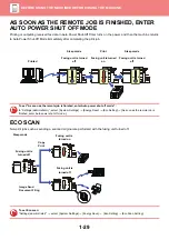 Preview for 32 page of Sharp MX-M905 User Manual