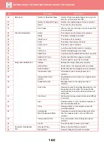 Preview for 63 page of Sharp MX-M905 User Manual