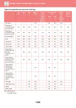 Preview for 67 page of Sharp MX-M905 User Manual