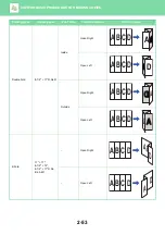 Preview for 222 page of Sharp MX-M905 User Manual