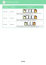 Preview for 283 page of Sharp MX-M905 User Manual