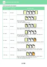 Preview for 284 page of Sharp MX-M905 User Manual