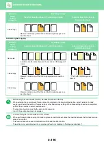 Preview for 288 page of Sharp MX-M905 User Manual