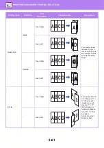 Preview for 375 page of Sharp MX-M905 User Manual