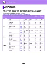 Preview for 402 page of Sharp MX-M905 User Manual