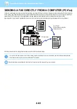 Preview for 448 page of Sharp MX-M905 User Manual