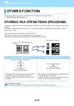 Preview for 478 page of Sharp MX-M905 User Manual