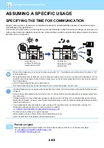 Preview for 506 page of Sharp MX-M905 User Manual