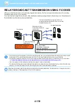 Preview for 527 page of Sharp MX-M905 User Manual