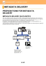 Preview for 679 page of Sharp MX-M905 User Manual