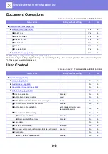 Preview for 741 page of Sharp MX-M905 User Manual