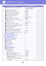 Preview for 742 page of Sharp MX-M905 User Manual