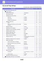 Preview for 757 page of Sharp MX-M905 User Manual