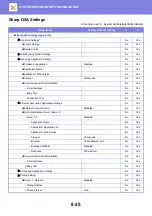 Preview for 760 page of Sharp MX-M905 User Manual