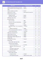 Preview for 762 page of Sharp MX-M905 User Manual