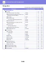 Preview for 781 page of Sharp MX-M905 User Manual