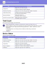 Preview for 786 page of Sharp MX-M905 User Manual