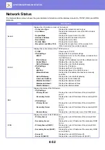 Preview for 787 page of Sharp MX-M905 User Manual