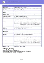 Preview for 792 page of Sharp MX-M905 User Manual