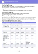 Preview for 807 page of Sharp MX-M905 User Manual