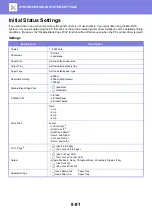 Preview for 826 page of Sharp MX-M905 User Manual