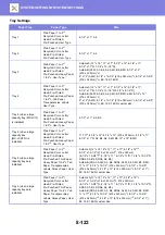 Preview for 858 page of Sharp MX-M905 User Manual