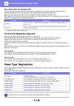 Preview for 860 page of Sharp MX-M905 User Manual